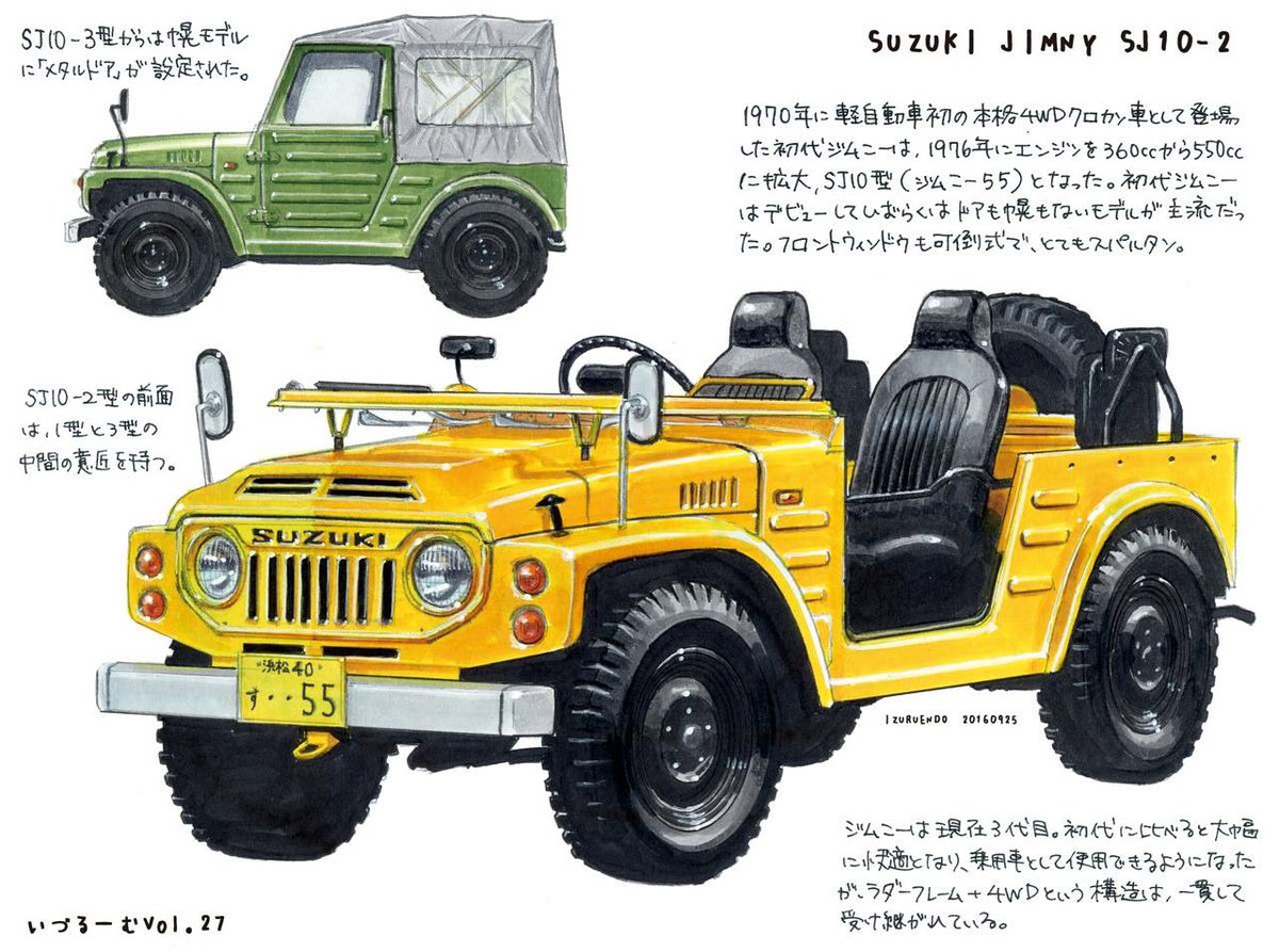 Boceto Suzuki Jimny